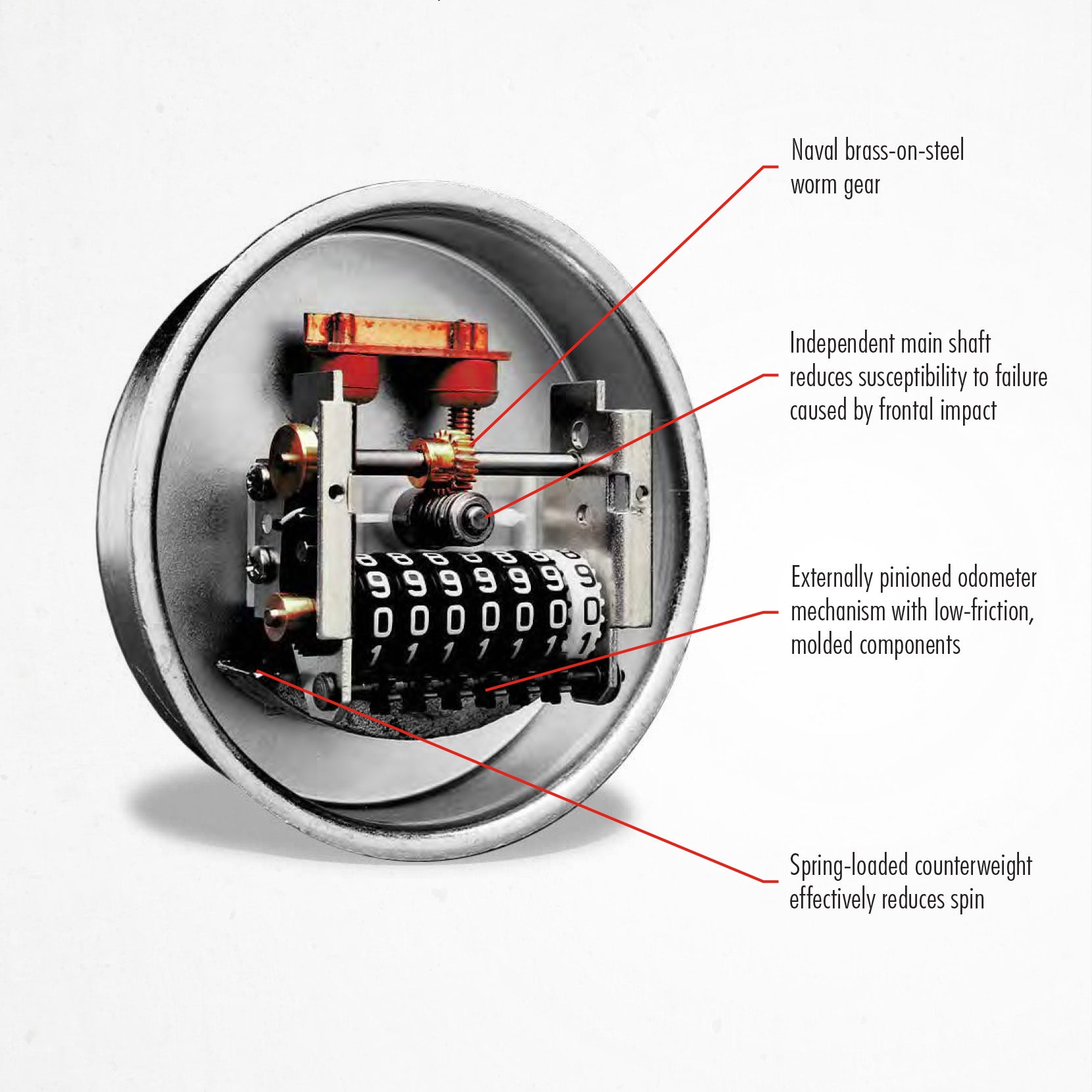 Stemco Hubodometer Mechanical - Set at 310 Rev's Per km. Suit 11R22.5 Tyres (650-0536)