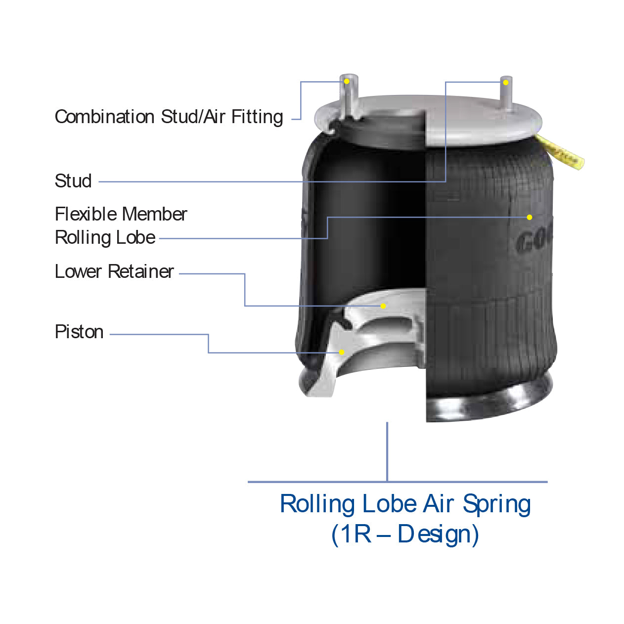 Goodyear Air Spring (Air Bag) Reference K-303-25 (1R11-222)