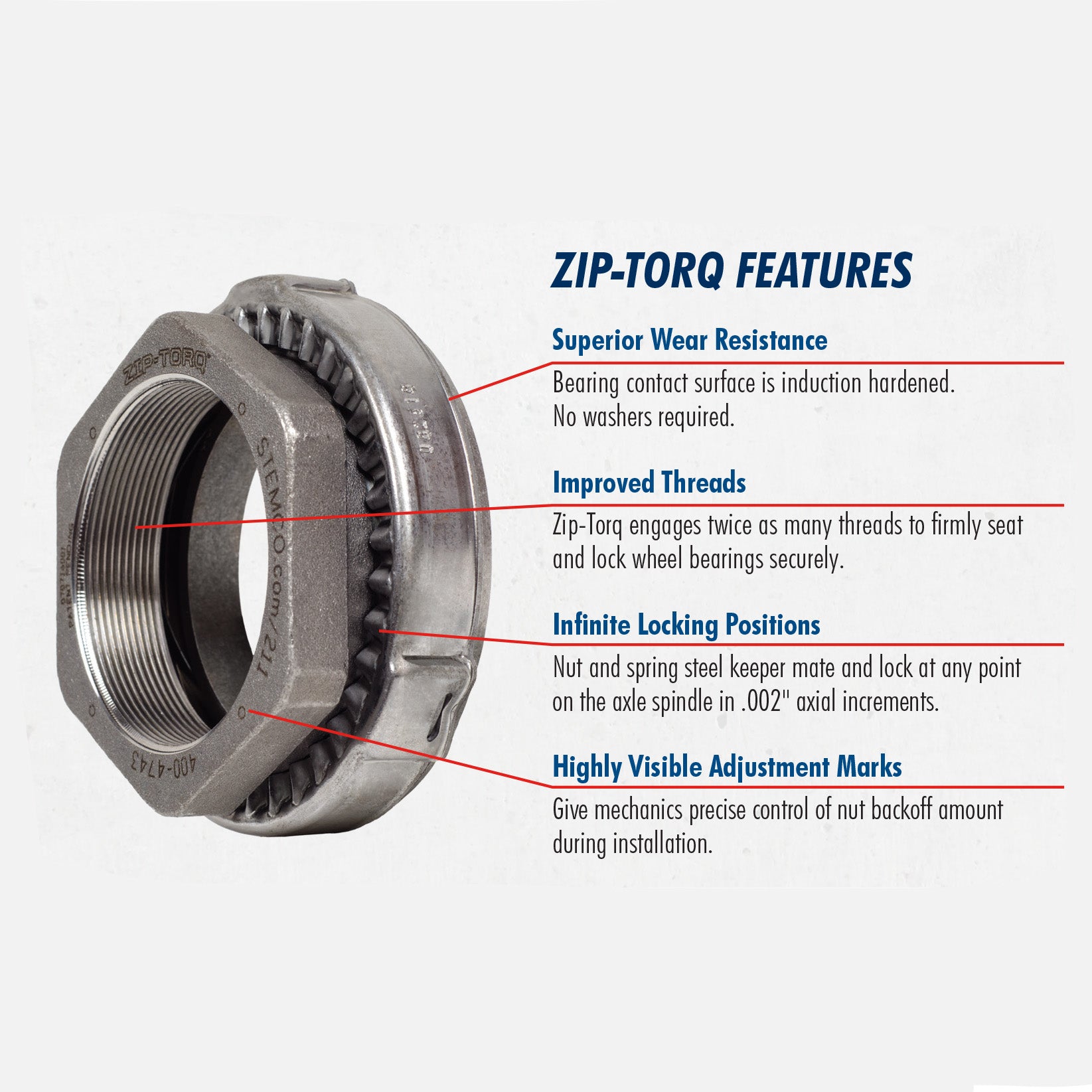 Stemco® Zip-Torq® Axle Nut - Parallel Trailer (400-4723)
